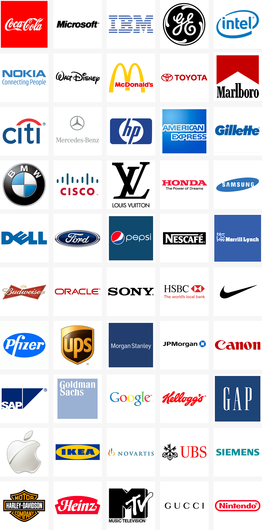 Learn logo design from top brands | Creative Bits