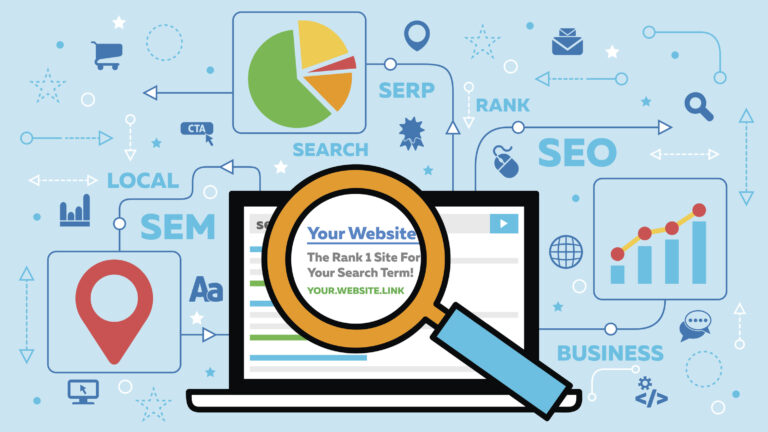 Your Ultimate SEO Guide