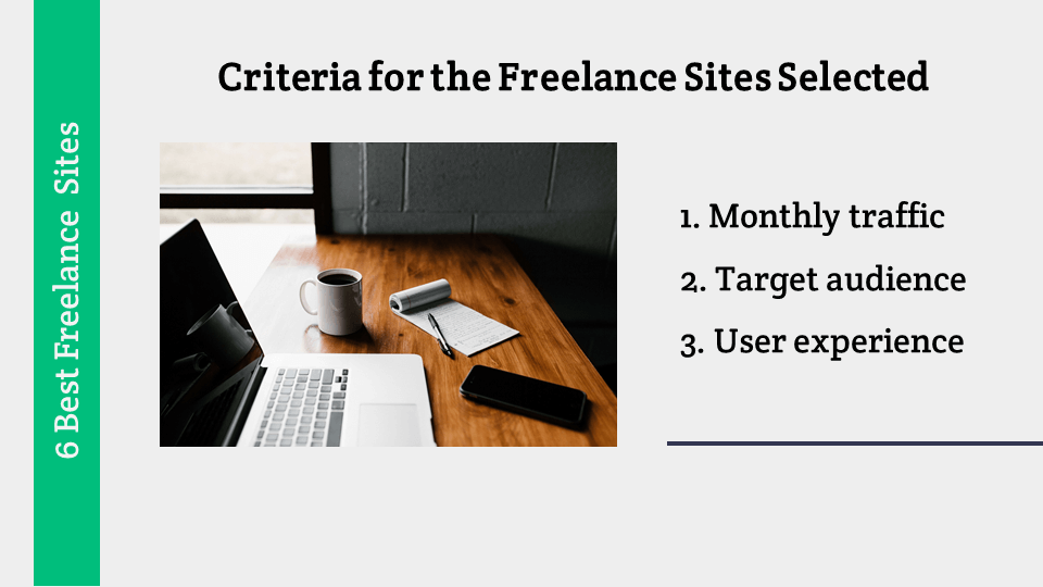The list of criterias for selecting freelance work site