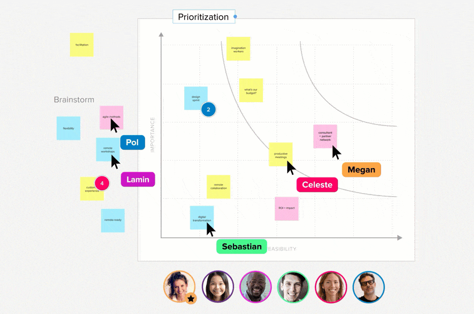 The top 8 product design tools